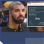 where to bet on nba finals